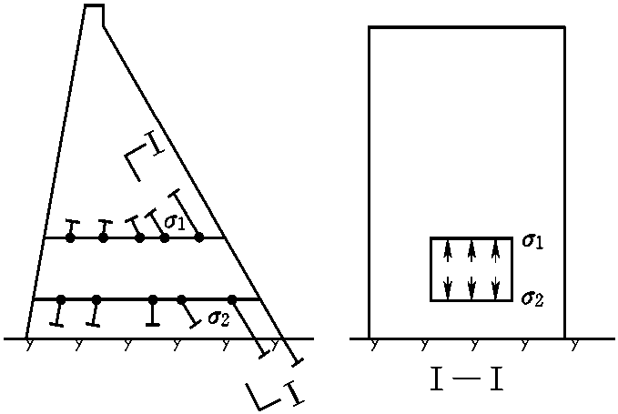 三、導流底孔